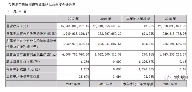 QQ截圖(tú)20180421114857.png QQ截圖20180421114857.png